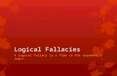 Logical Fallacies A logical fallacy is a flaw in the argument’s logic.