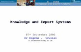 AI – CS364 Knowledge and Expert Systems 07 th September 2006 Dr Bogdan L. Vrusias b.vrusias@surrey.ac.uk.