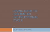 USING DATA TO INFORM AN INSTRUCTIONAL CYCLE Erin Rasmussen & Wyeth Jessee Seattle Public Schools 1.