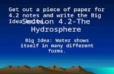 Section 4.2-The Hydrosphere Big Idea: Water shows itself in many different forms. Get out a piece of paper for 4.2 notes and write the Big Idea below.