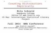 2014 Schield Creating Distributions Empirically 0E 1 Milo Schield Augsburg College Editor of  US Rep: International Statistical Literacy.