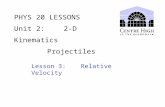 PHYS 20 LESSONS Unit 2: 2-D Kinematics Projectiles Lesson 3: Relative Velocity.