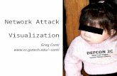 Network Attack Visualization Greg Conti conti.