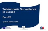 Tuberculosis Surveillance in Europe EuroTB update March 2008 WHO Collaborating Centre.