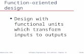 ©Ian Sommerville 1995 Software Engineering, 5th edition. Chapter 15Slide 1 Function-oriented design u Design with functional units which transform inputs.