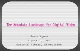 Grace Agnew August 1, 2005 National Library of Medicine.