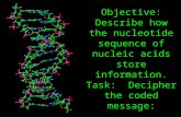 Do Now 3.8: Objective: Describe how the nucleotide sequence of nucleic acids store information. Task: Decipher the coded message: EOB jt b dpef.