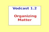 Vodcast 1.2 Organizing Matter. A.Several different methods – helps to understand matter B.Based on physical and chemical observations.
