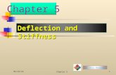 Chapter 5 Deflection and Stiffness A. Aziz Bazoune 10/26/2015Chapter 51.