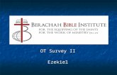 OT Survey II Ezekiel. Canonical Review – Zoomed Out 1) Torah 2) Former Prophets 3) Latter Prophets 4) Writings 5) New Testament Document God’s Choosing.