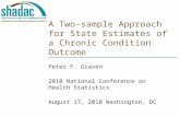 A Two-sample Approach for State Estimates of a Chronic Condition Outcome Peter F. Graven 2010 National Conference on Health Statistics August 17, 2010.