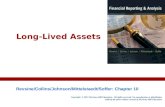Long-Lived Assets Revsine/Collins/Johnson/Mittelstaedt/Soffer: Chapter 10 Copyright © 2015 McGraw-Hill Education. All rights reserved. No reproduction.