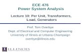 ECE 476 Power System Analysis Lecture 10: Per Unit, Transformers, Load, Generators Prof. Tom Overbye Dept. of Electrical and Computer Engineering University.
