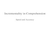 Incrementality in Comprehension Speed and Accuracy.