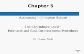Chapter 5-1 Accounting Information System The Expenditure Cycle : Purchases and Cash Disbursements Procedures Dr. Hisham Madi Chapter 5.