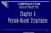 © 2010 McGraw Hill Ryerson 6-1 COMPENSATION Third Canadian Edition Milkovich, Newman, Cole.