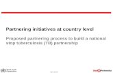 April_2010 Partnering initiatives at country level Proposed partnering process to build a national stop tuberculosis (TB) partnership.