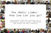 The HbA1c Limbo: How low can you go? Experiments from the Learning Lab of Thundermist Health Center, Woonsocket Deb Chalko and Beni Seballos.