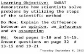 Learning Objective: SWBAT demonstrate how scientists solve problems by utilizing the steps of the scientific method Do Now: Explain the difference between.