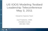 US IOOS Modeling Testbed Leadership Teleconference May 3, 2011 Estuarine Hypoxia Team Carl Friedrichs, VIMS cfried@vims.edu 804-684-7303.