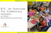 Response to Intervention  RTI: An Overview for Elementary Schools Jim Wright .