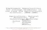 Source: "TECHNICAL ADDENDUM, EMPLOYMENT OPPORTUNITIES FOR COLLEGE GRADUATES IN THE FOOD AND AGRICULTURAL SCIENCES--Agriculture, Natural Resources and Veterinary.