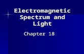 Electromagnetic Spectrum and Light Chapter 18. Electromagnetic Waves Transverse Waves Transverse Waves Consist of constantly changing fields Consist of.