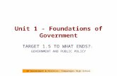 AP Government & Politics: Timpanogos High School Unit 1 - Foundations of Government TARGET 1.5 TO WHAT ENDS? : GOVERNMENT AND PUBLIC POLICY.
