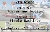 7th Grade Unit 6: Forces and Motion Lesson 3: Simple Machines Vocabulary of Instruction: