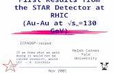 Helen Caines Yale University ICPAQGP-Jaipur Nov 2001 STAR First Results from the STAR Detector at RHIC (Au-Au at  s NN =130 GeV) If we knew what we were.