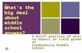 + What’s the big deal about middle school anyway? A brief overview of what to expect in sixth grade at Londonderry Middle School.