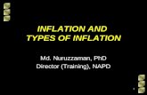 INFLATION AND TYPES OF INFLATION Md. Nuruzzaman, PhD Director (Training), NAPD 1.
