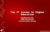 Top IT Issues in Higher Education Results from the 2006 EDUCAUSE Current Issues Survey.
