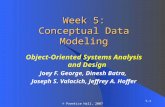 7-1 © Prentice Hall, 2007 Week 5: Conceptual Data Modeling Object-Oriented Systems Analysis and Design Joey F. George, Dinesh Batra, Joseph S. Valacich,