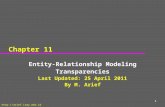 1 Chapter 11 Entity-Relationship Modeling Transparencies Last Updated: 25 April 2011 By M. Arief .