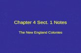 Chapter 4 Sect. 1 Notes The New England Colonies.