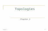 Chapter 21 Topologies Chapter 2. 2 Chapter Objectives Explain the different topologies Explain the structure of various topologies Compare different topologies.