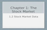 Chapter 1: The Stock Market 1.2 Stock Market Data.