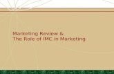Marketing Review & The Role of IMC in Marketing. Preview What is Marketing? What separates the mind of the marketing professional from the marketing armature?