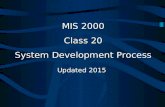 MIS 2000 Class 20 System Development Process Updated 2015.