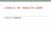 LEVELS OF HEALTH CARE VINITA VANDANA. Levels of Care Primary health care Secondary health care Tertiary health care.