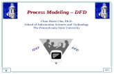 Process Modeling – DFD Chao-Hsien Chu, Ph.D. School of Information Sciences and Technology The Pennsylvania State University DFD IDEF.