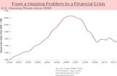 From a Housing Problem to a Financial Crisis U.S. Housing Prices since 2000.