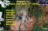 Chapter 11 Origin and Ages of Lakes Glacial Tectonic Volcanic Riverine Coastal Solution Reservoir.