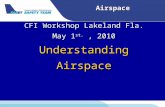 Airspace CFI Workshop Lakeland Fla. May 1 st., 2010 UnderstandingAirspace.