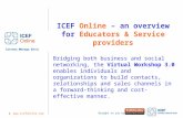 Brought to you by 1  ICEF Online – an overview for Educators & Service providers Bridging both business and social networking, the Virtual.