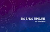 BIG BANG TIMELINE FILL IN YOUR MISSING DATA. THE BIG BANG 0 to 10 -43 seconds Temperature- theorized to be infinite Infinitely small, Infinitely Dense,