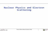 1 Nuclear Physics and Electron Scattering. 2 Four forces in nature –Gravity –Electromagnetic –Weak –Strong  Responsible for binding protons and neutrons.
