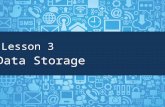 Lesson 3 Data Storage. Objectives Define data storage Identify the difference between short-term and long-term data storage Understand cloud storage and.