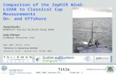 WINDTEST Kaiser-Wilhelm-Koog GmbH EWEC 2007 Session DT2 Slide No. 1 Comparison of the ZephIR Wind-LiDAR to Classical Cup Measurements On- and Offshore.
